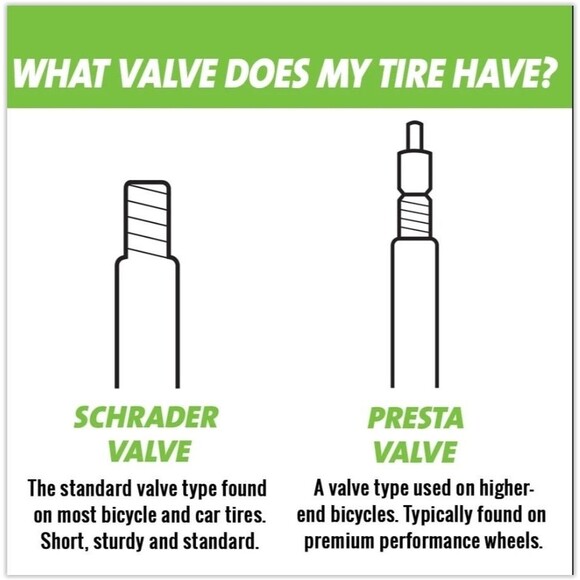 Slime 26 Inch Extra Strong Self Sealing Tubes Presta Valve 26"X 1.75-2.125 - Picture 10 of 16